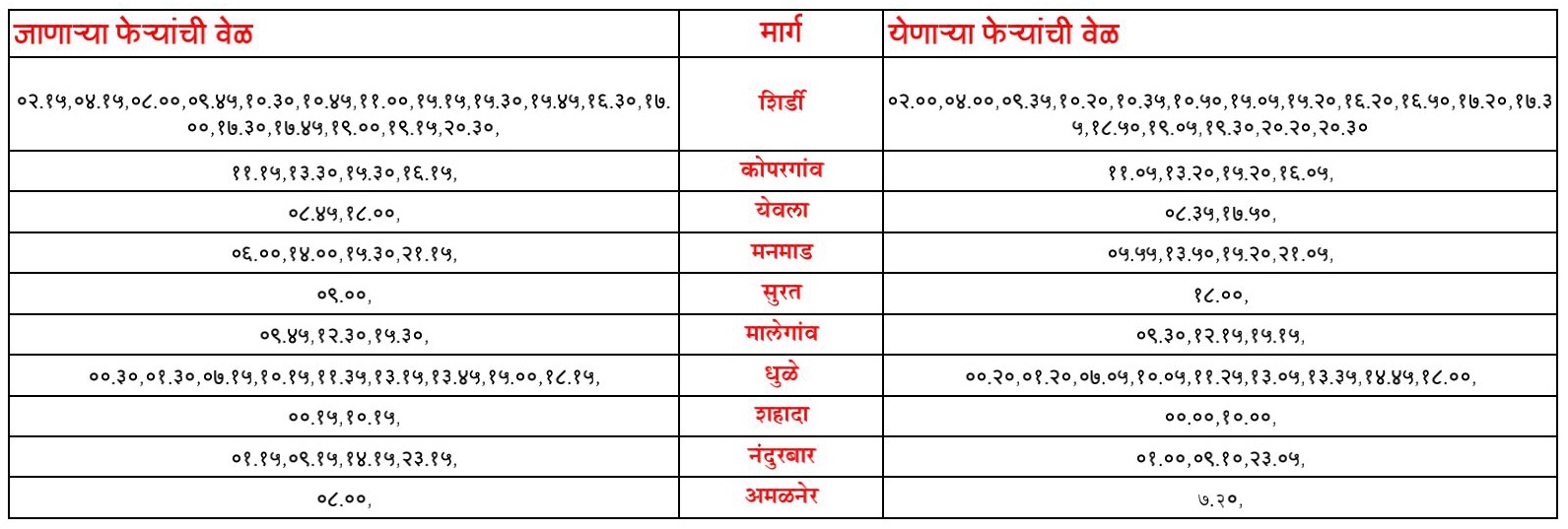 tarakapur bus stand time table 5
